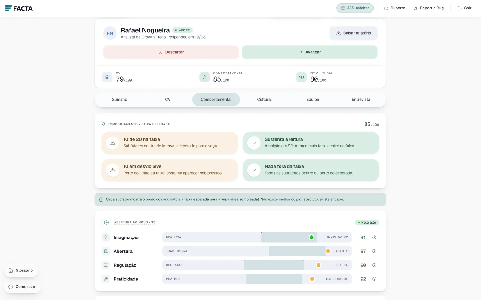 Perfil comportamental individual comparado à faixa esperada do cargo